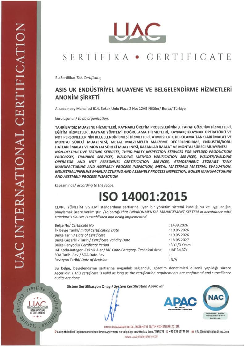 ISO 14001:2015 — Environmental Management System