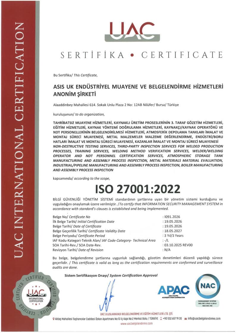 ISO 27001:2022 — Information Security Management System