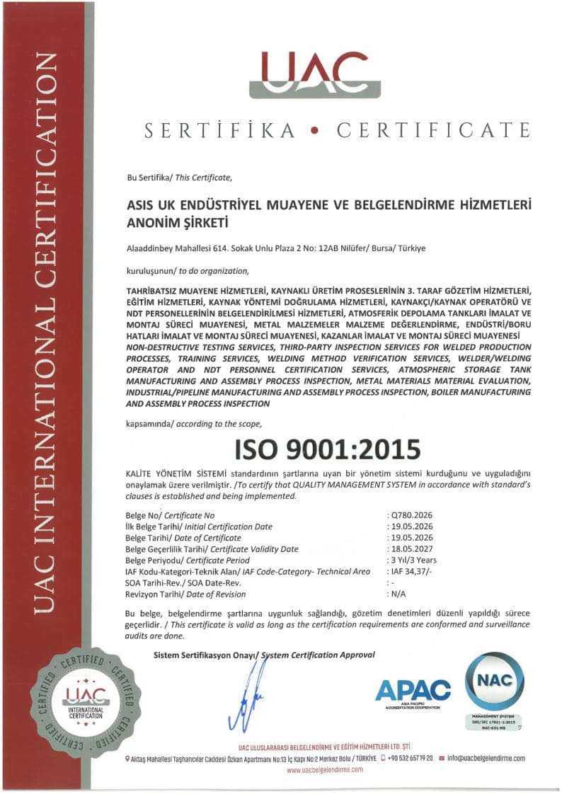 ISO 9001:2015 — Quality Management System